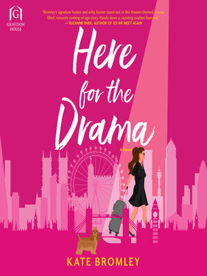 cover image of Here for the Drama
